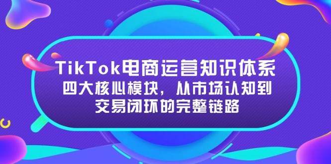 (6.14)TikTok电商运营知识体系：四大核心模块，从市场认知到交易闭环的完整链路