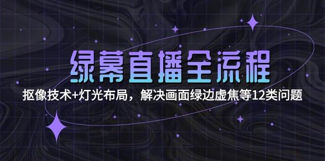 (6.12)绿幕直播全流程：抠像技术+灯光布局，解决画面绿边虚焦等12类问题