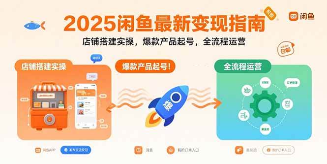 (8.15)2025咸鱼最新变现指南：店铺搭建实操，爆款产品起号，全流程运营