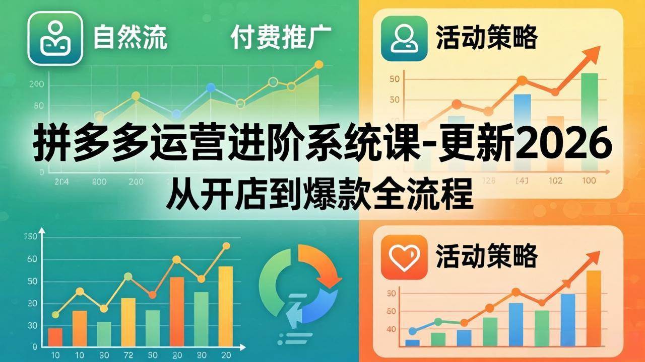 (4.23)拼多多运营进阶系统课-更新2026：从开店到爆款全流程，自然流+付费推广+活动策略
