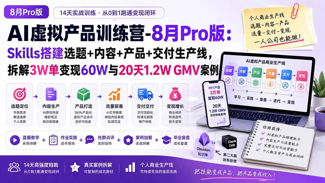 (8.28)AI虚拟产品训练营-8月Pro版-更新：Skills搭建选题+内容+产品+交付生产线，拆解3W单变现60W与20天1.2W GMV案例